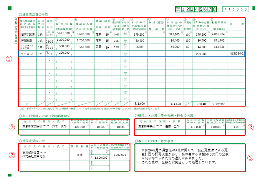 第4回 青色申告決算書の記入例と記入のポイント 確定申告特集 特集 Bizocean ビズオーシャン ジャーナル