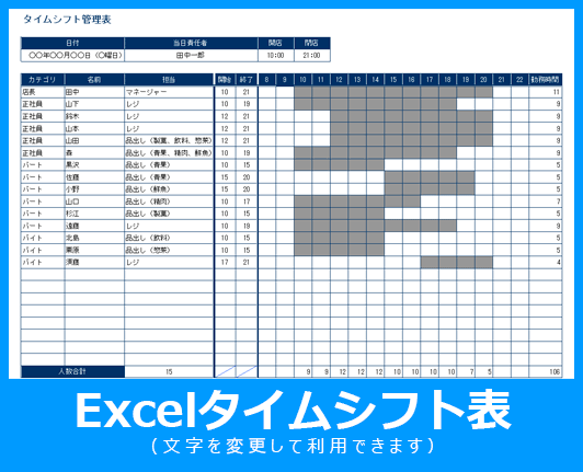 Excelで作るA41枚のタイムシフト表
