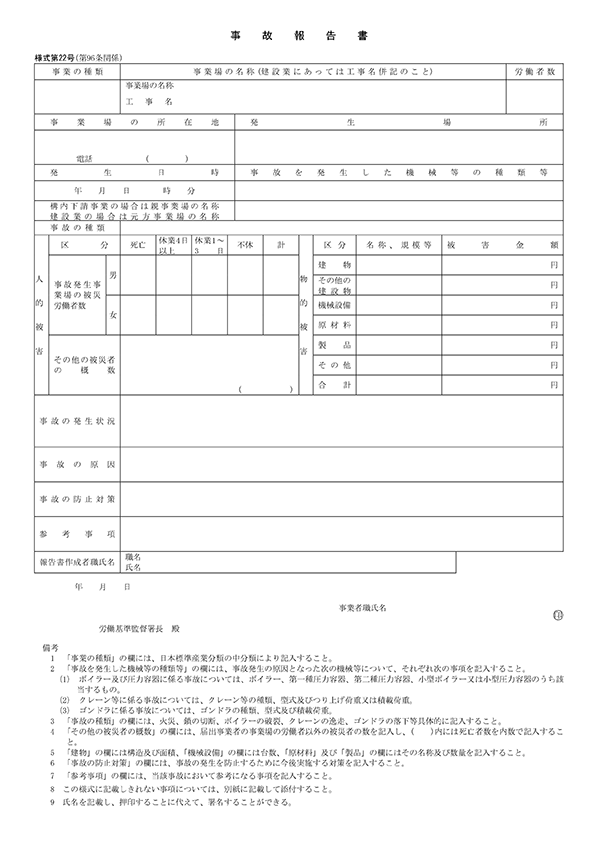 事故報告書の書き方 例文 書式の例文 書き方コラム Bizocean ビズオーシャン ジャーナル