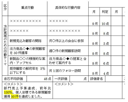 人事考課の目的とは？自己評価の書き方と例文｜書式の例文｜書き方