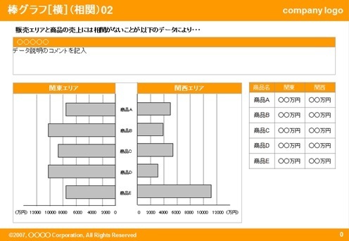 棒グラフ［横］（相関）02（Orange）