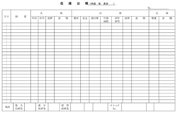 管理表の目的と作成方法 書式の例文 書き方コラム 書き方コラム Bizocean ビズオーシャン ジャーナル