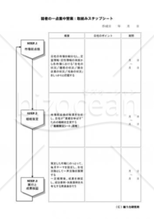 弱者の一転集中営業「取組みステップシート」