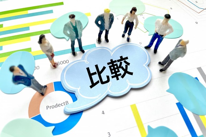 【2026年最新】電子帳簿保存法システム比較20選｜選び方・機能・費用・法的要件を解説