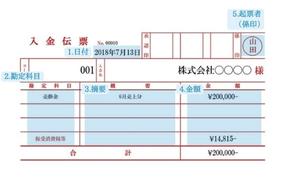 入金伝票とは？ 書き方や仕訳方法などについて解説（サンプル・見本