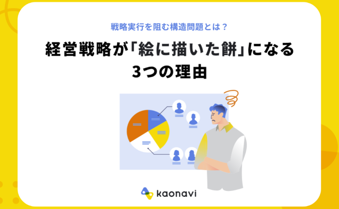 経営戦略が「絵に描いた餅」になる3つの理由！～現場が動く仕組み作りとは～