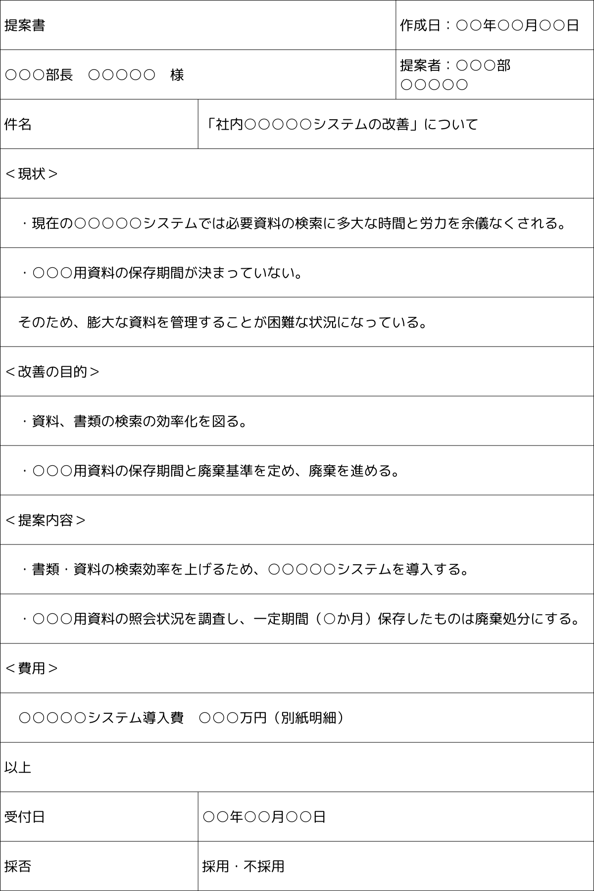 社内向けの提案書の書き方は？ 例文付きで紹介｜書式の例文｜書き方コラム｜bizocean（ビズオーシャン）ジャーナル